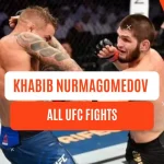 Khabib Nurmagomedov All UFC Fights